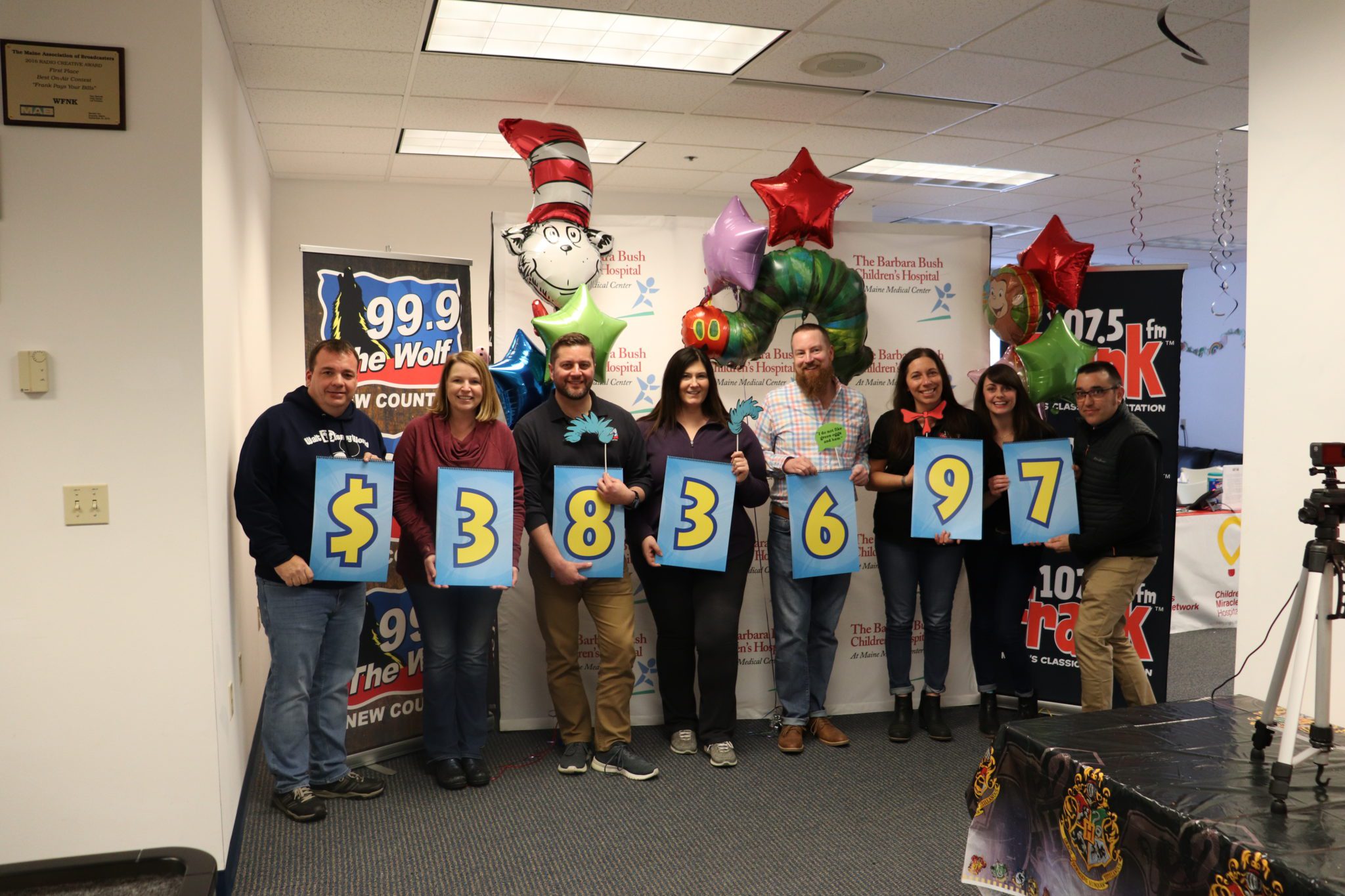 Cares for Kids Radiothon 2020: The Results are In!