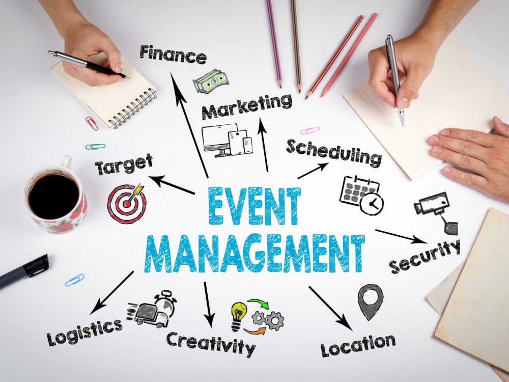 SEO Guide for Event Marketing in Maine & New Hampshire